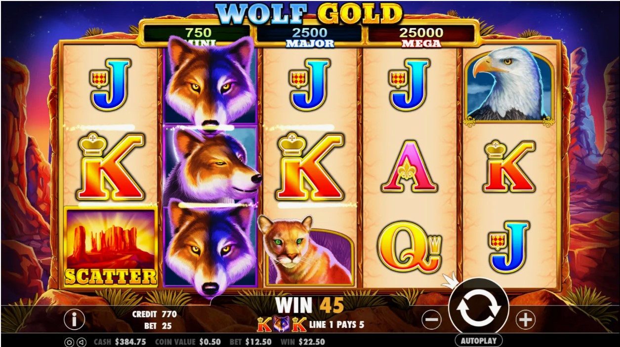 Wolf Gold Ultimate Slot Machine: A Comprehensive Guide for Online Gamblers